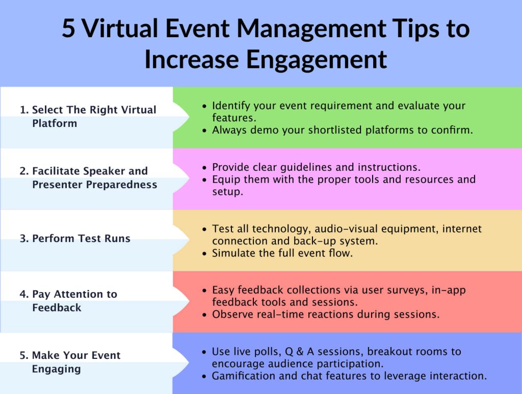 discover the essential event planning insurance tips to protect your events from unexpected risks and ensure smooth, successful celebrations.