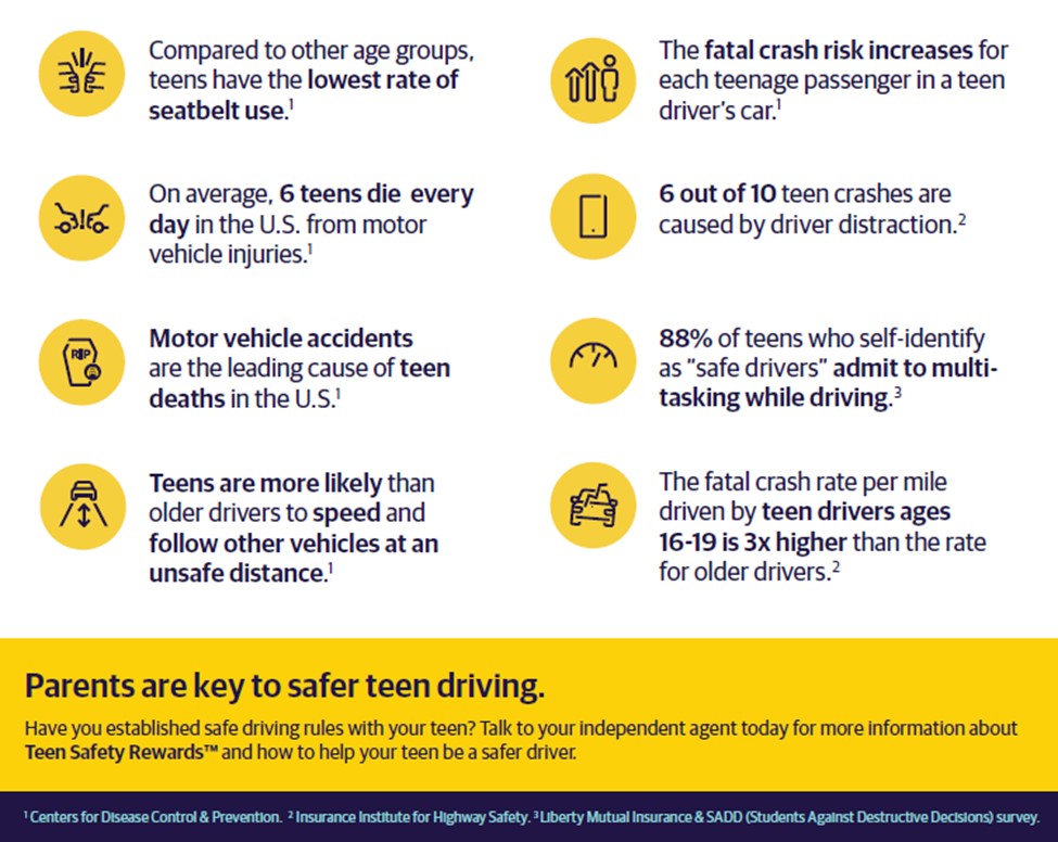 discover essential high-risk driver insurance tips to help you secure affordable coverage and improve your driving record.