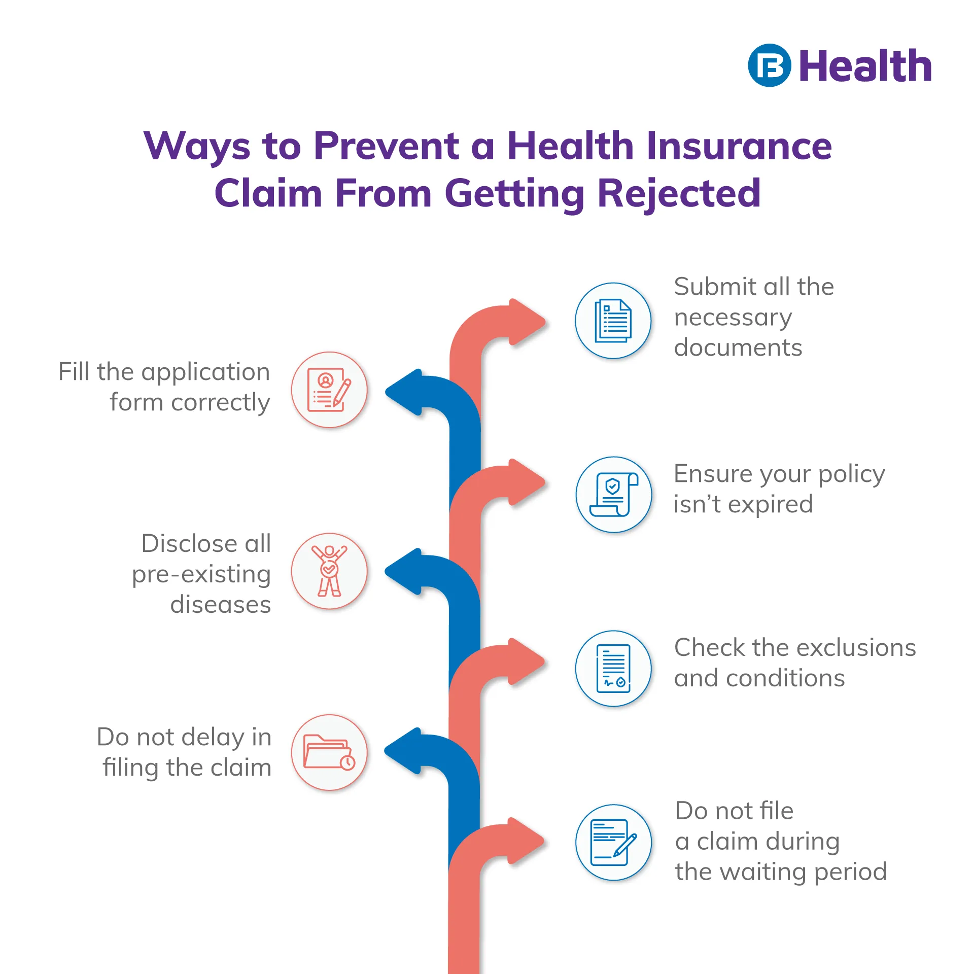understand the common causes of insurance claim denial and learn effective strategies to appeal and achieve approval.