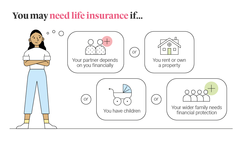 discover affordable insurance options tailored for young families to protect your loved ones and secure your future.
