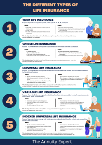 learn the step-by-step insurance policy cancellation process, including key considerations, required documentation, and important deadlines to ensure a smooth and hassle-free experience.