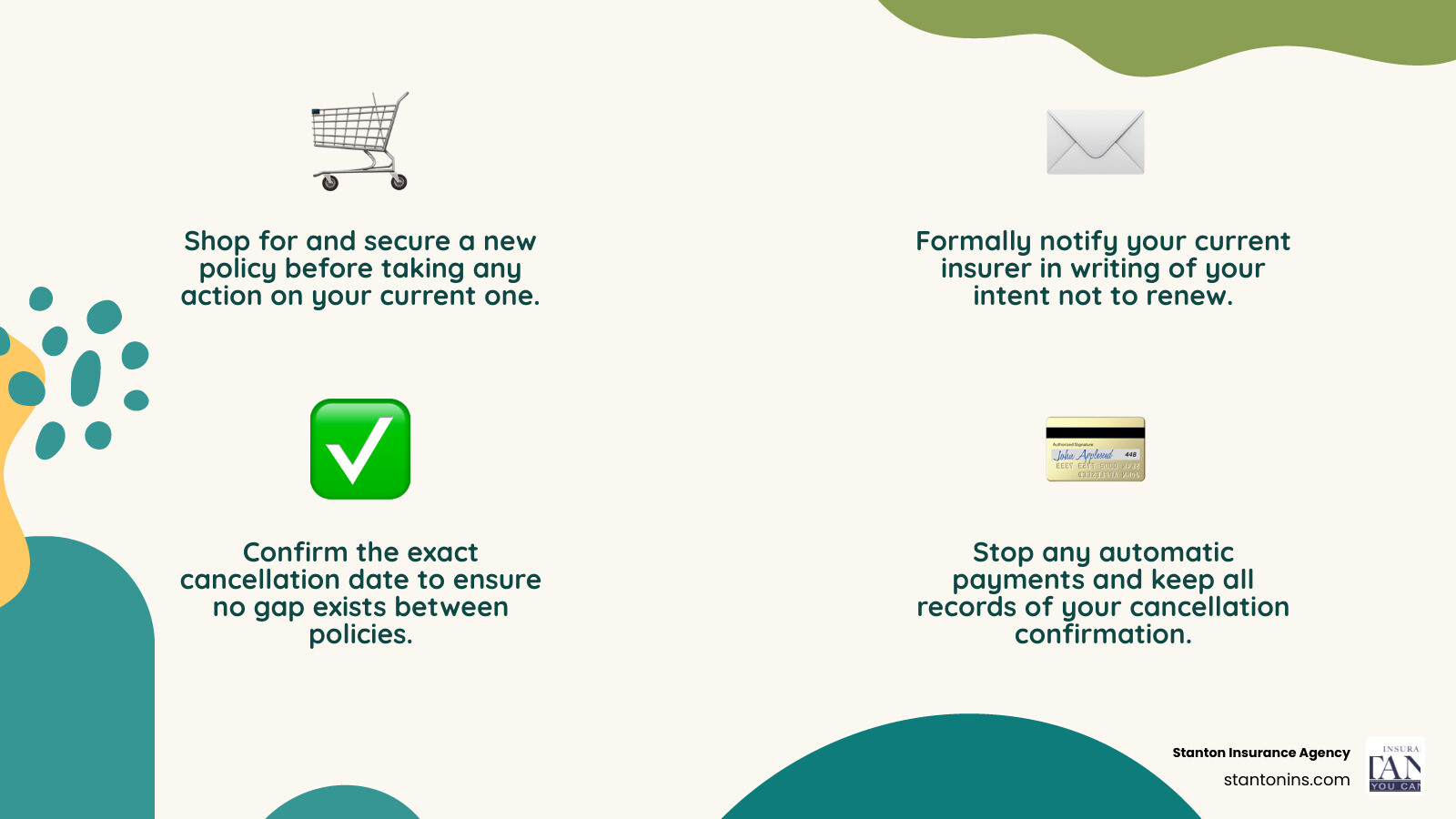 learn the step-by-step process for canceling your insurance policy smoothly and efficiently to avoid any unnecessary charges or complications.