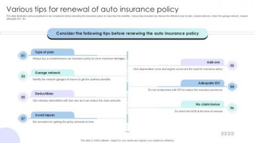 discover essential insurance renewal tips to help you save money, avoid coverage gaps, and make informed decisions for your policy's next term.