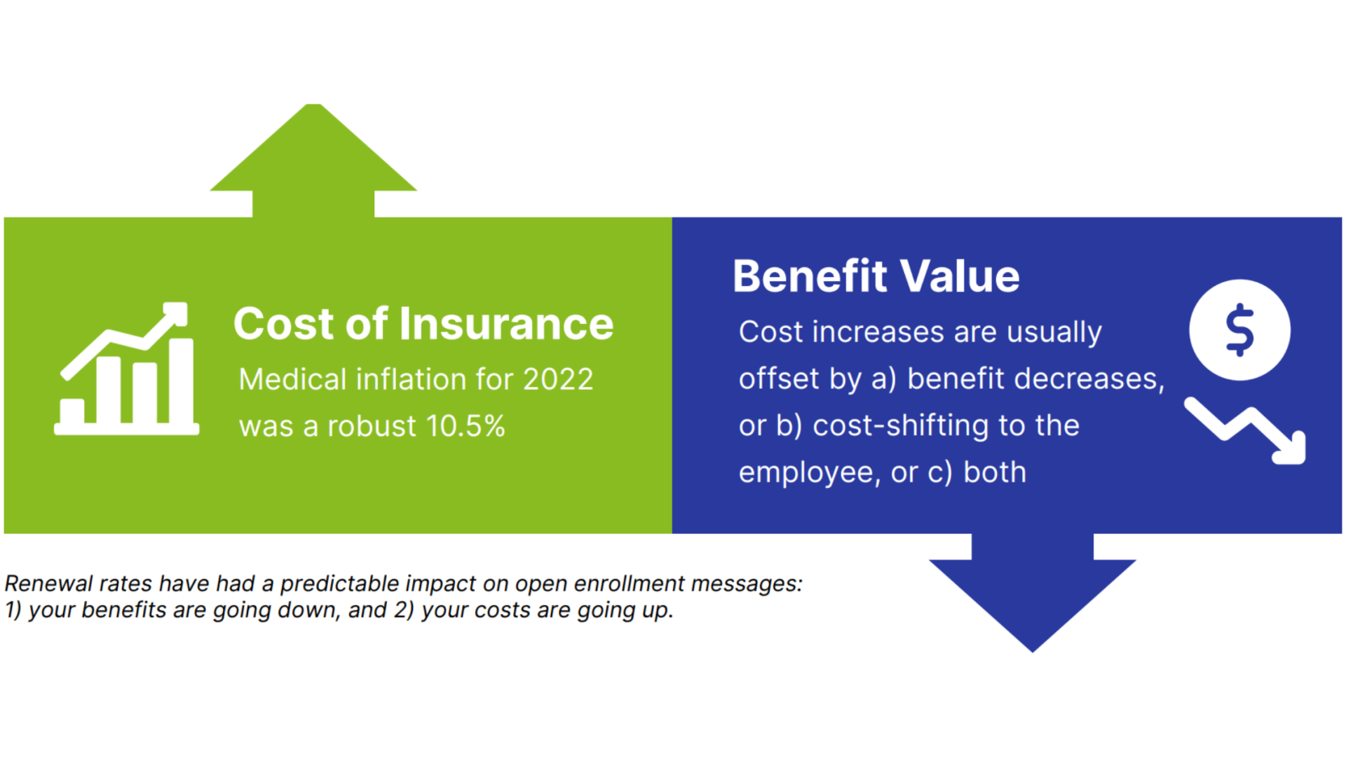 discover essential insurance renewal tips to save money, avoid coverage gaps, and ensure you get the best protection for your needs.