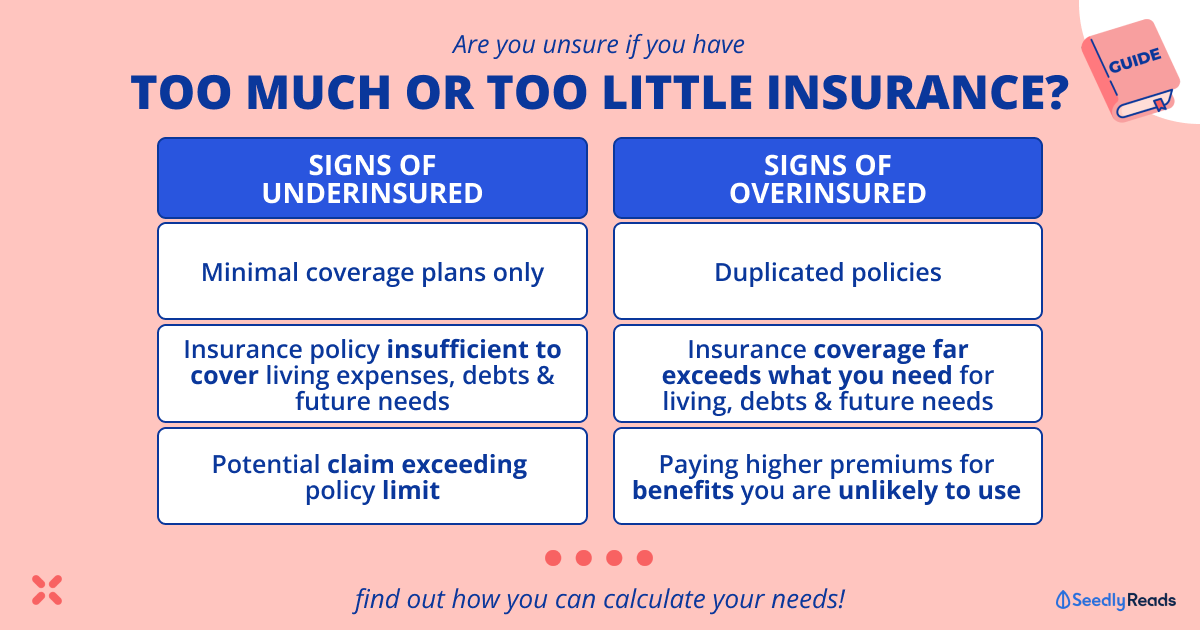 understand insurance with ease: clear explanations of key insurance terms to help you make informed decisions.