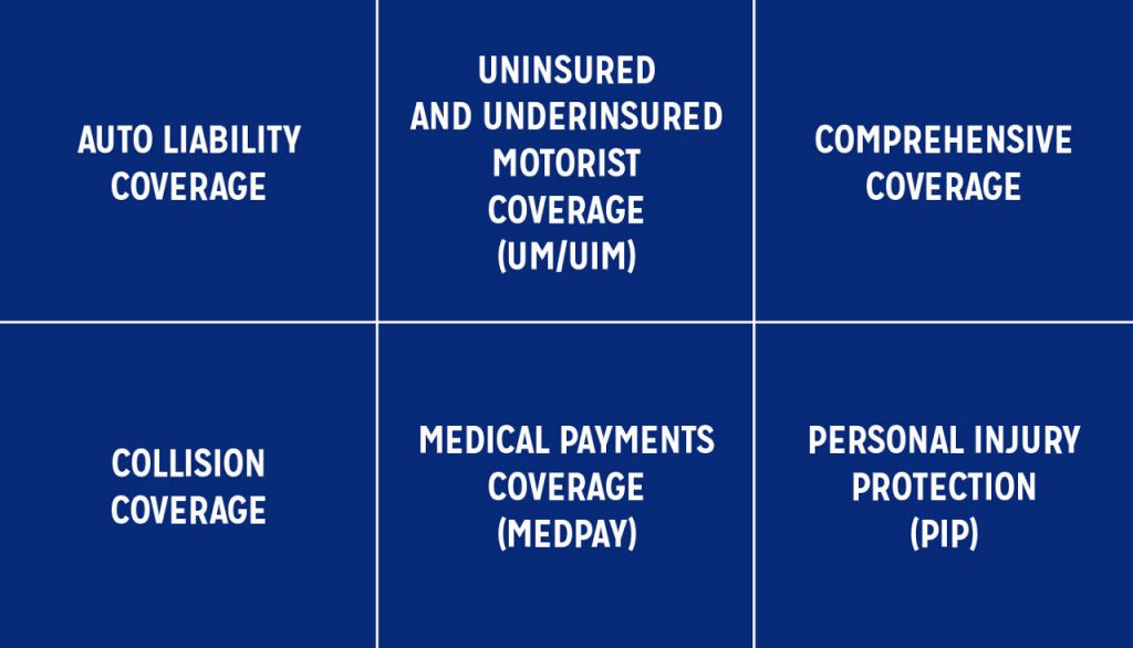 explore the key liability issues in insured vs uninsured scenarios, including risks, legal implications, and how coverage impacts responsibility.