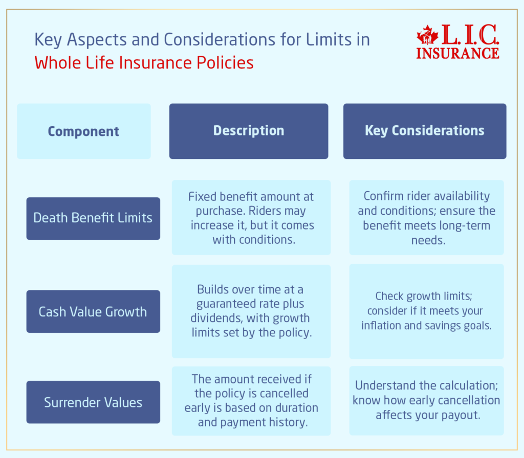 discover essential key insurance terms every policyholder should know to better understand their coverage and make informed decisions.
