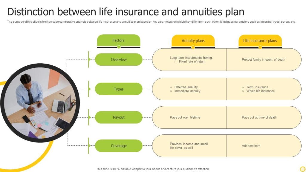 explore the key differences between life insurance and annuities to make informed financial decisions. understand benefits, features, and uses of each.