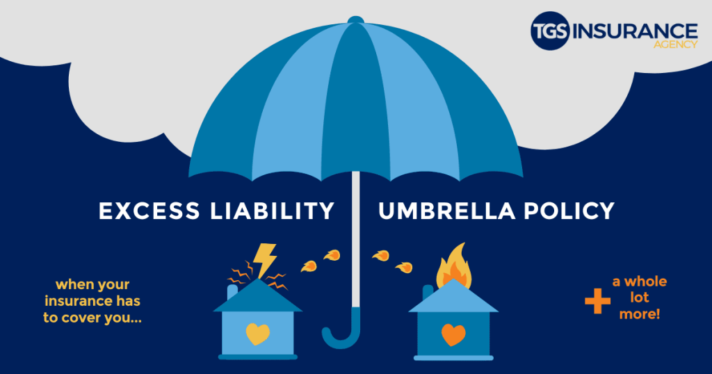 discover umbrella insurance for extra coverage beyond your standard policies. protect your assets and gain peace of mind with this essential safeguard.