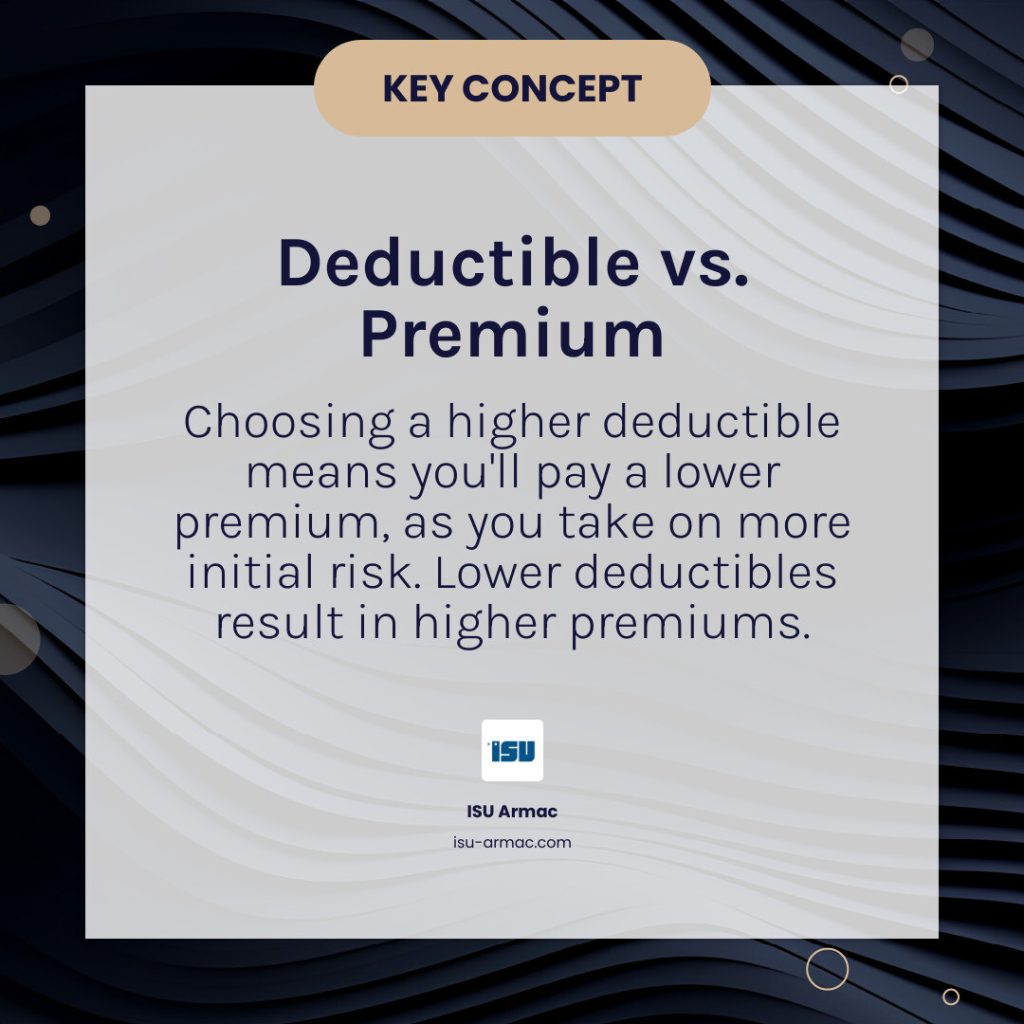 learn everything you need to know about deductibles, how they work, and how they affect your insurance costs.
