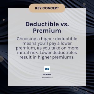 learn everything you need to know about deductibles, how they work, and how they affect your insurance costs.